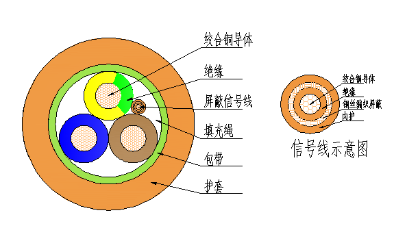 点击查看