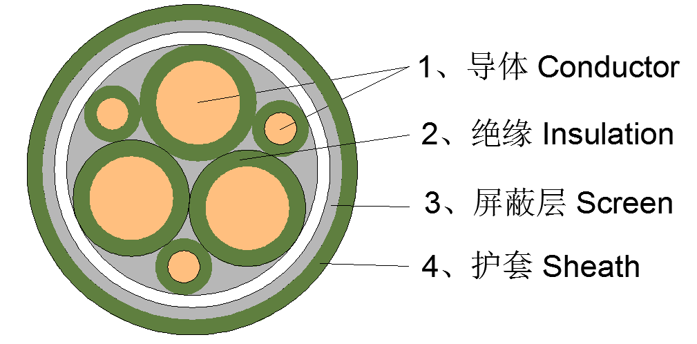 点击查看